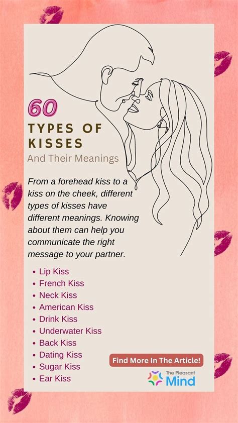 different types of kissing|60 Types of Kisses & Their Meanings [And How To Do Them!]